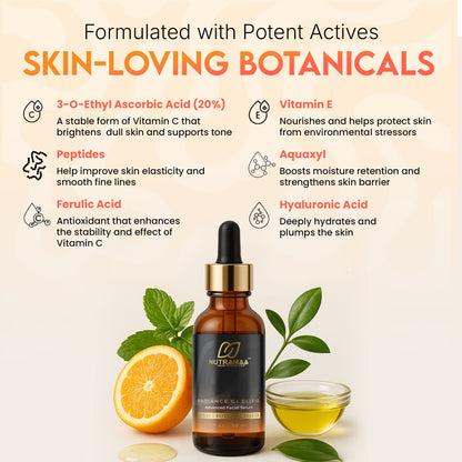 Radiance C+ Elixir – 20% Vitamin C + Peptides + Botanicals Facial Serum