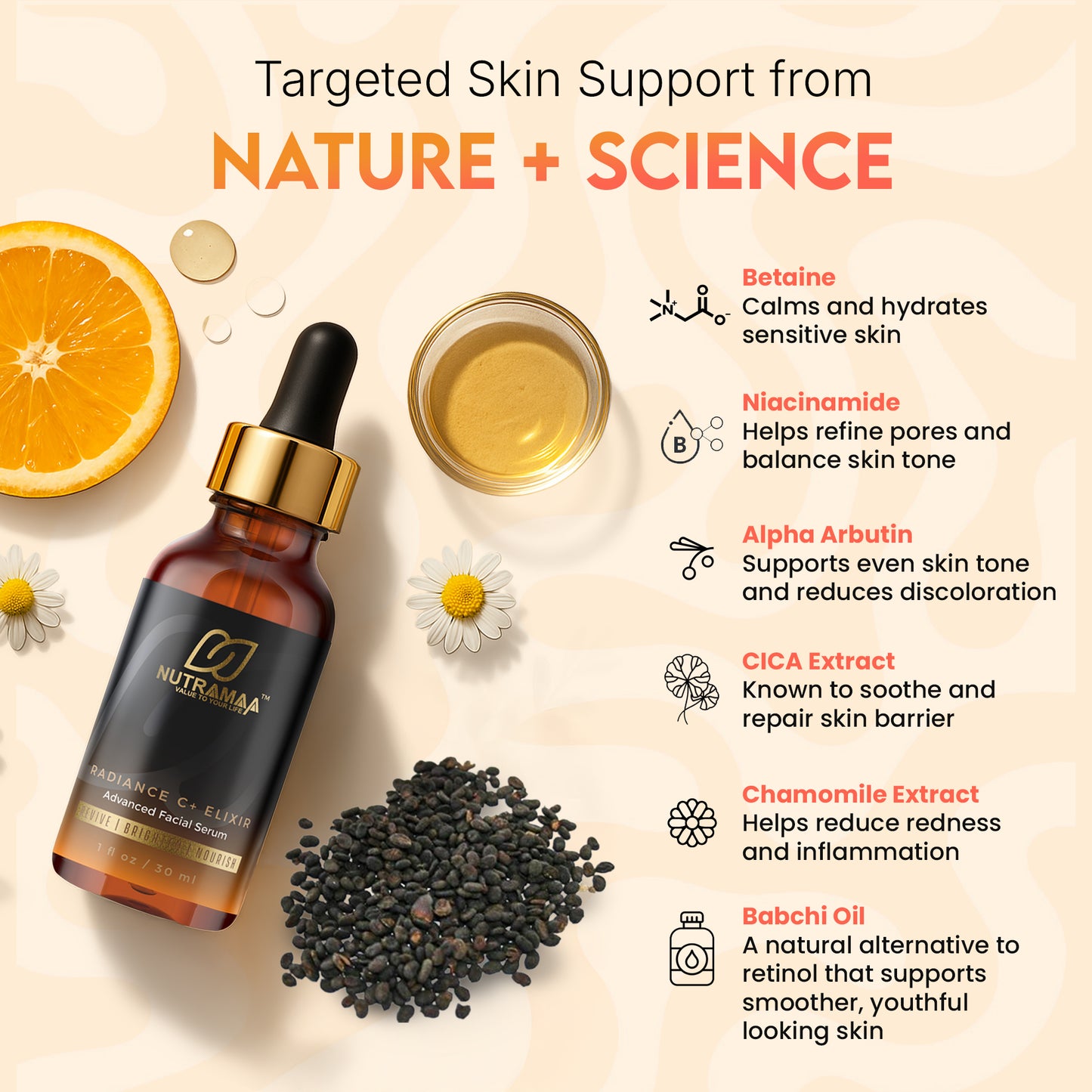 Radiance C+ Elixir – 20% Vitamin C + Peptides + Botanicals Facial Serum